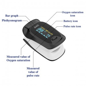 Robins Pulse oximeter RO44